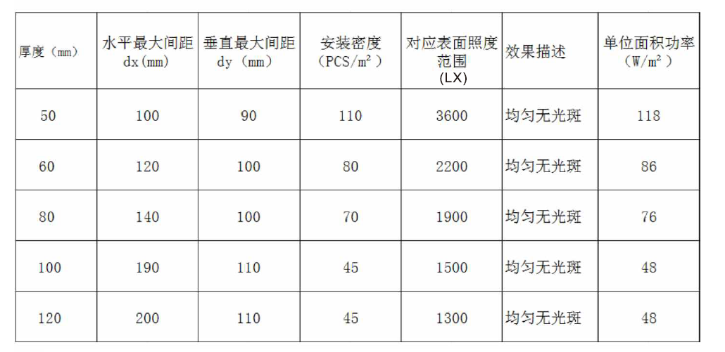 方案.png