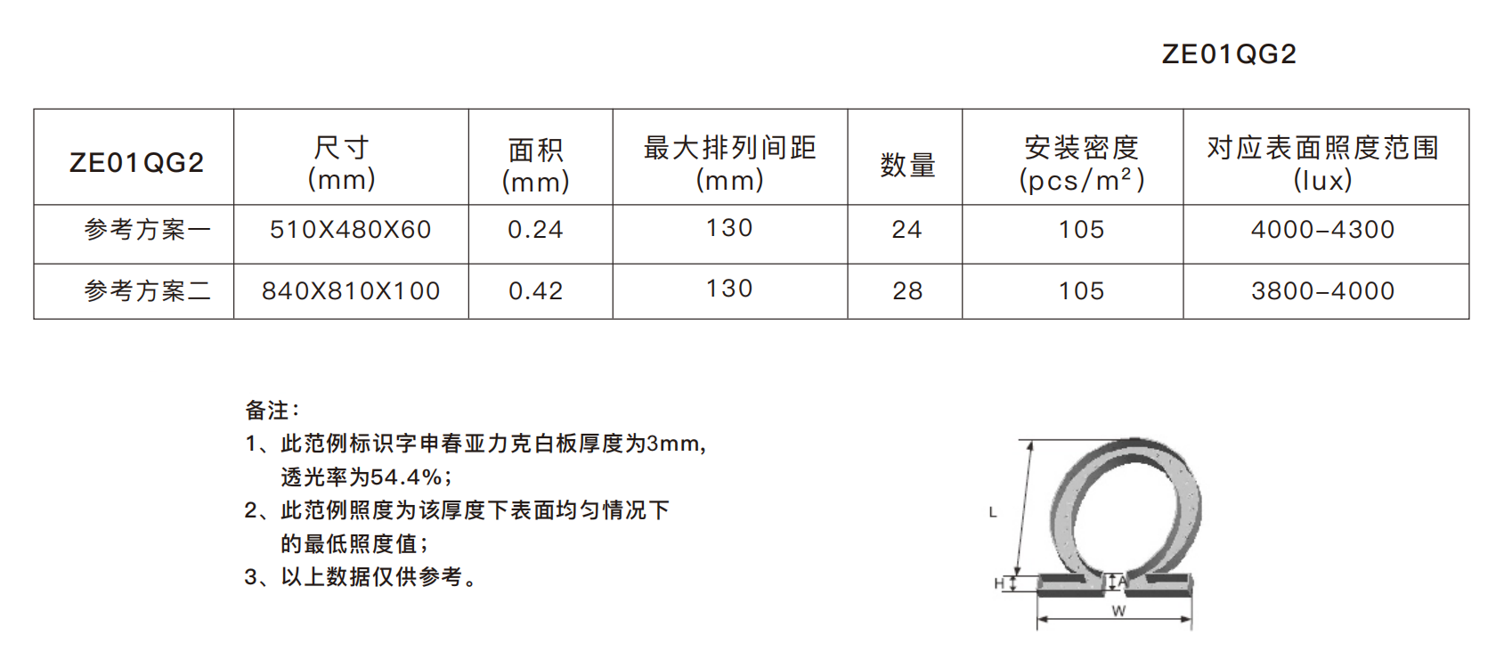 1769918098216730.png image.png