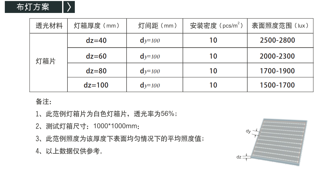1771082758163485.png image.png