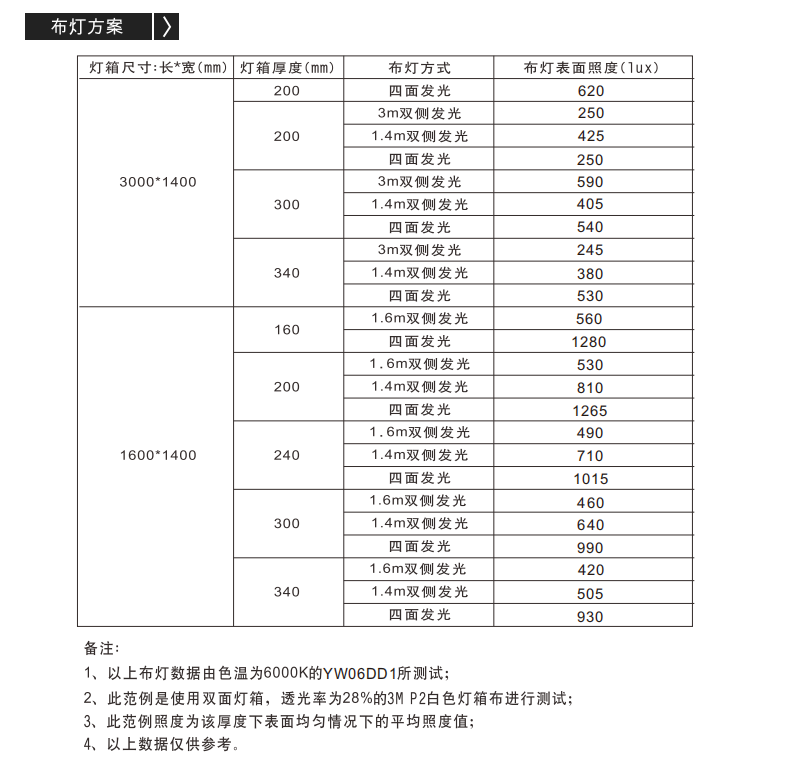 1772017031295655.png image.png