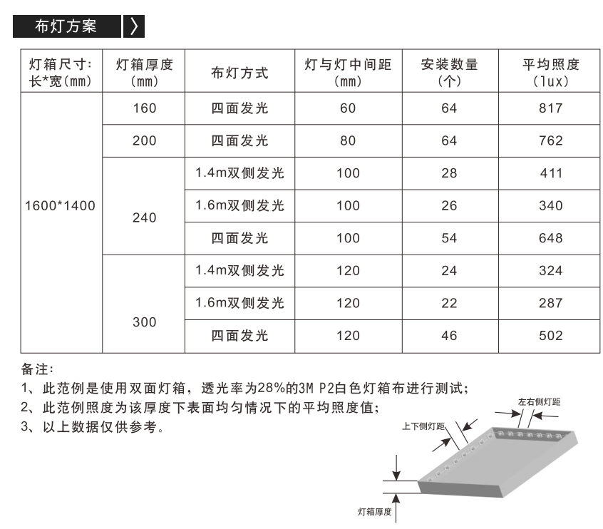 1772030976993439.png image.png
